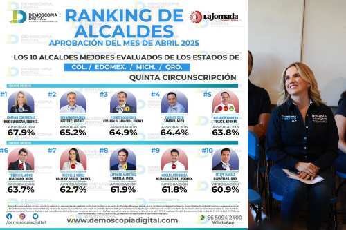 Una vez más, Romina Contreras es la alcaldesa mejor calificada